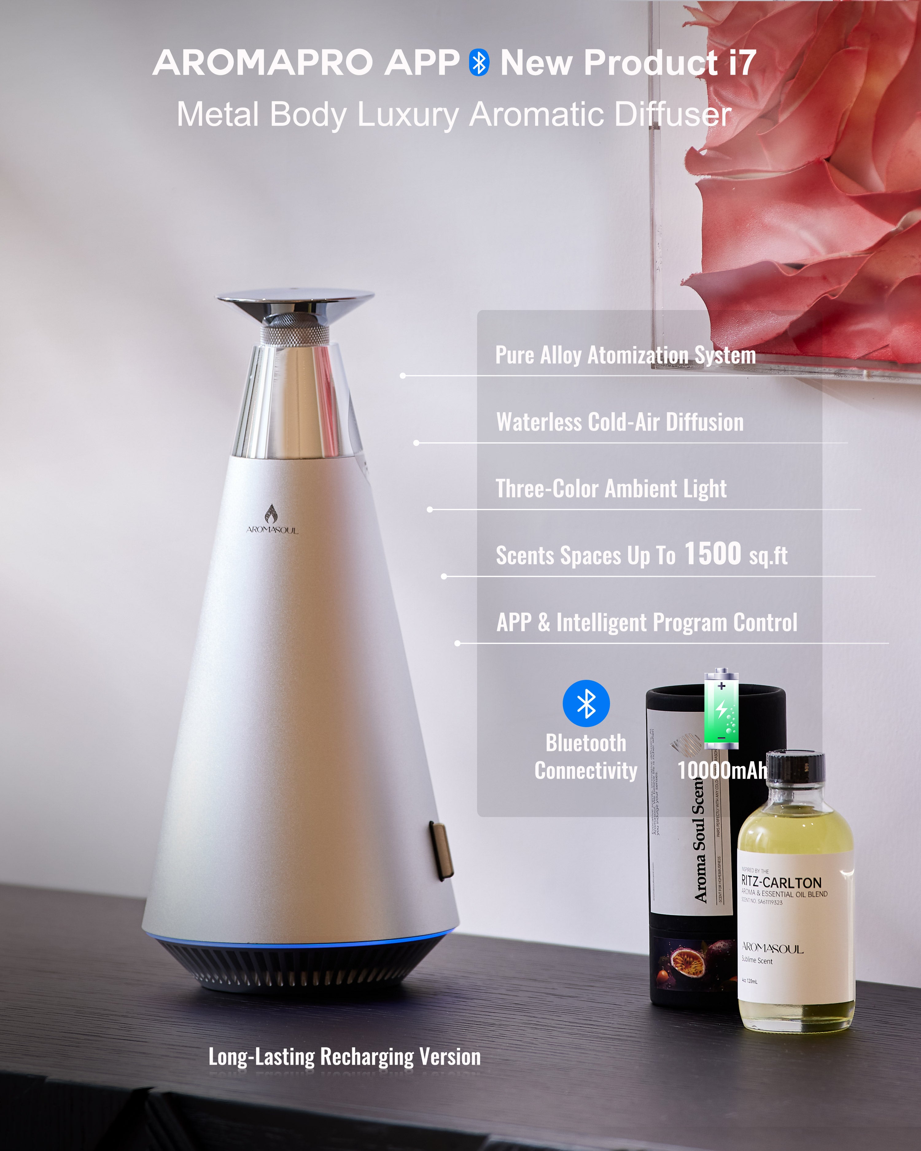 SILVER i7 DIFFUSER - AROMASOUL