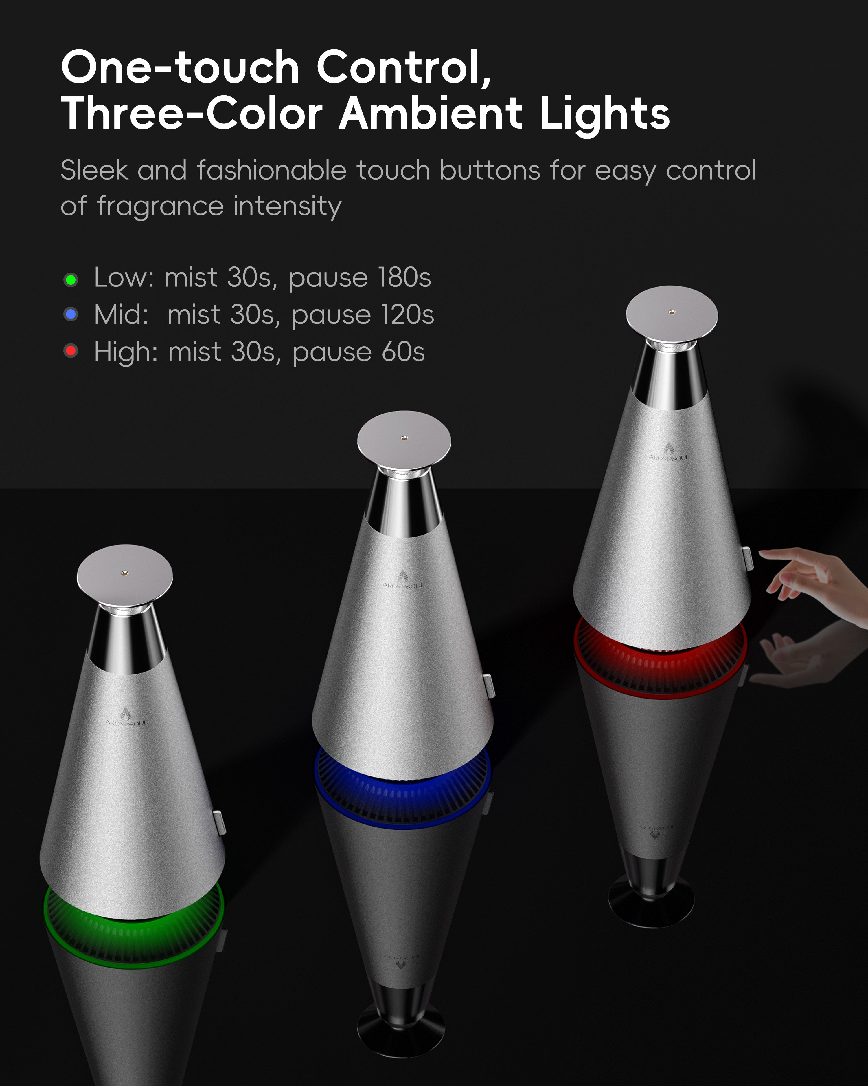 SILVER i7 DIFFUSER - AROMASOUL