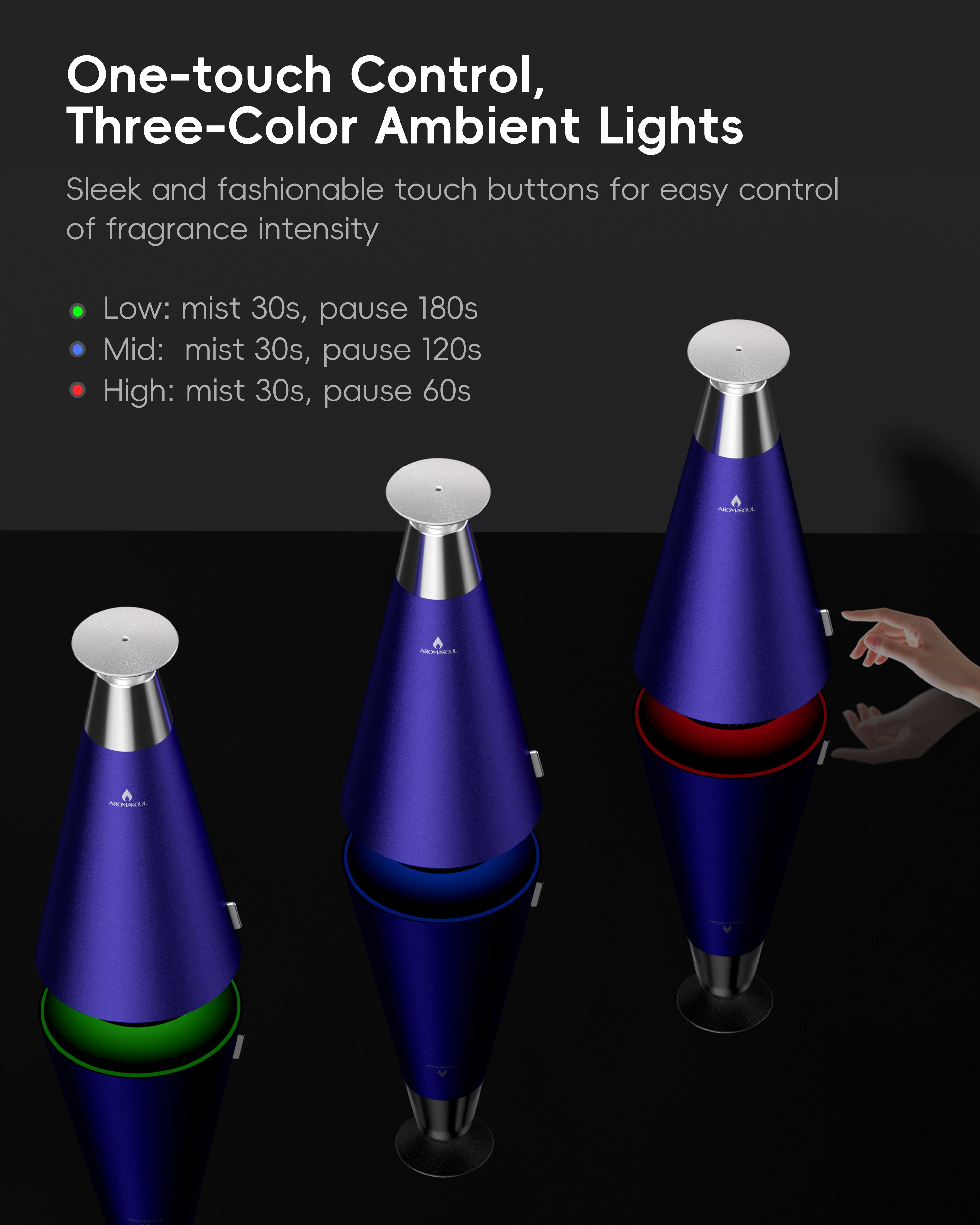 BLURPLE i7 DIFFUSER - AROMASOUL