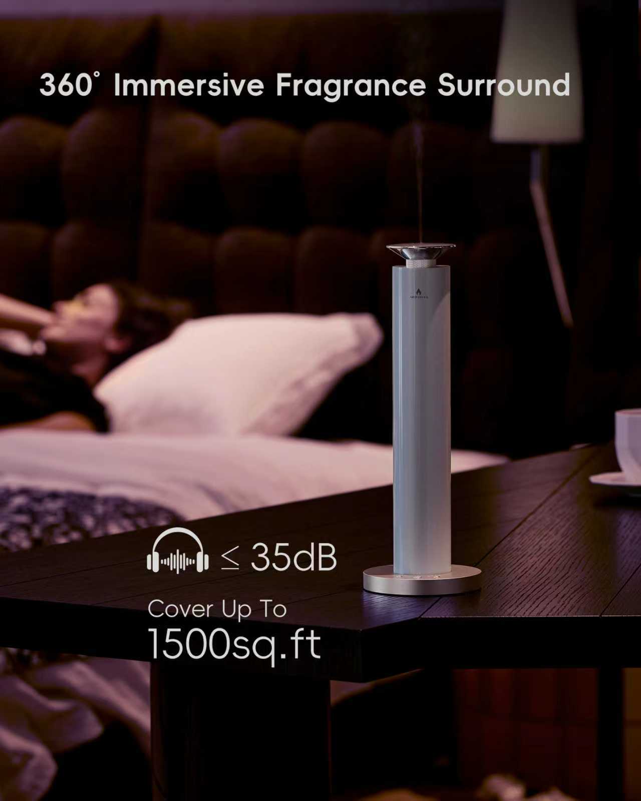 Light Blue A900S - AROMASOUL