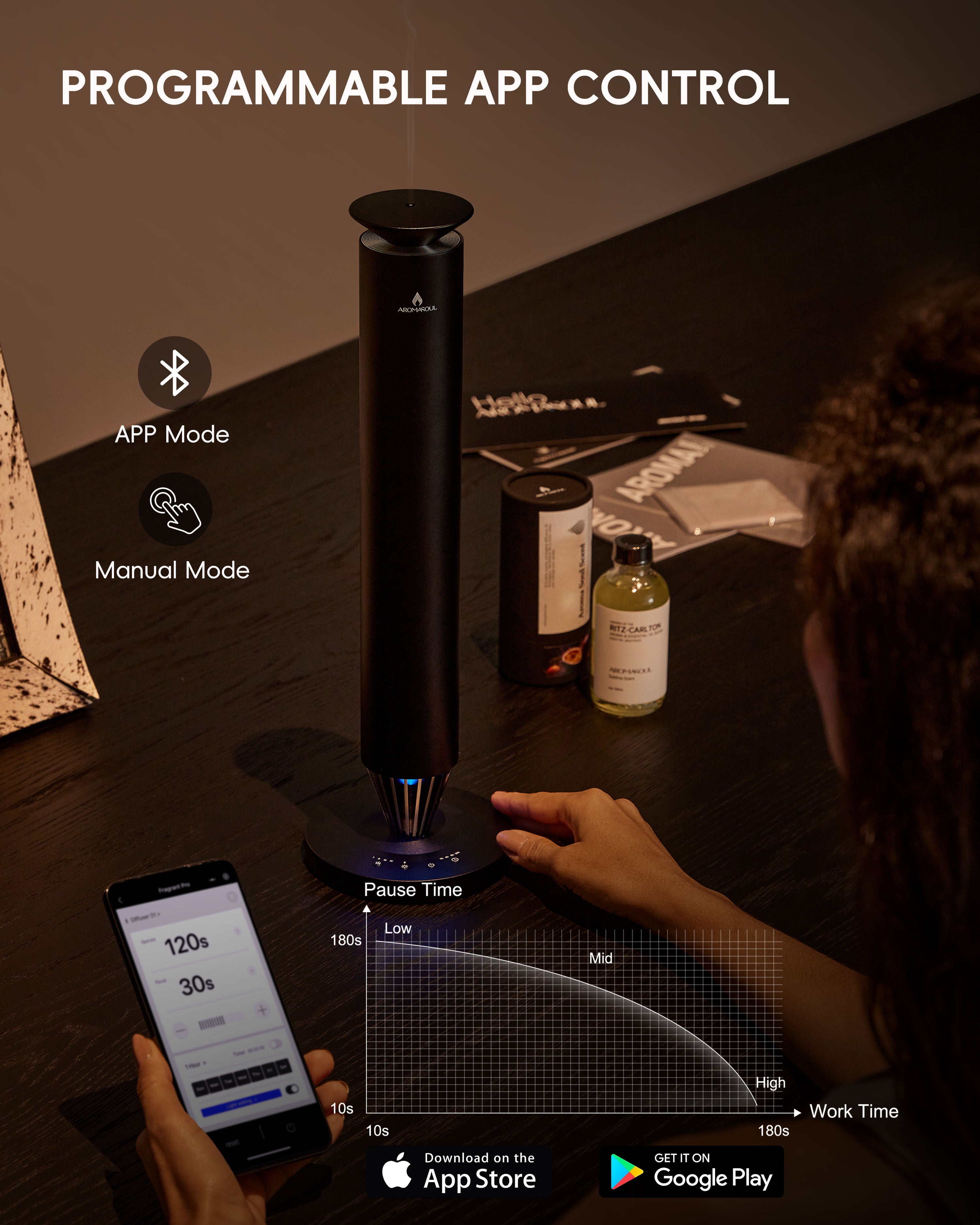 AROMASOUL Diffuser V900S Black - AROMASOUL