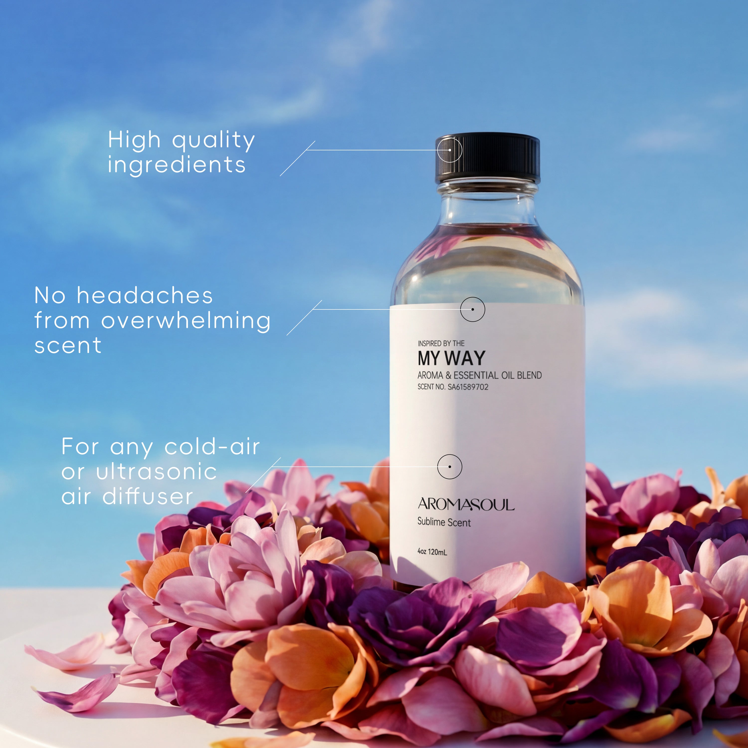 Essential Oil Inspired by My Way - AROMASOUL