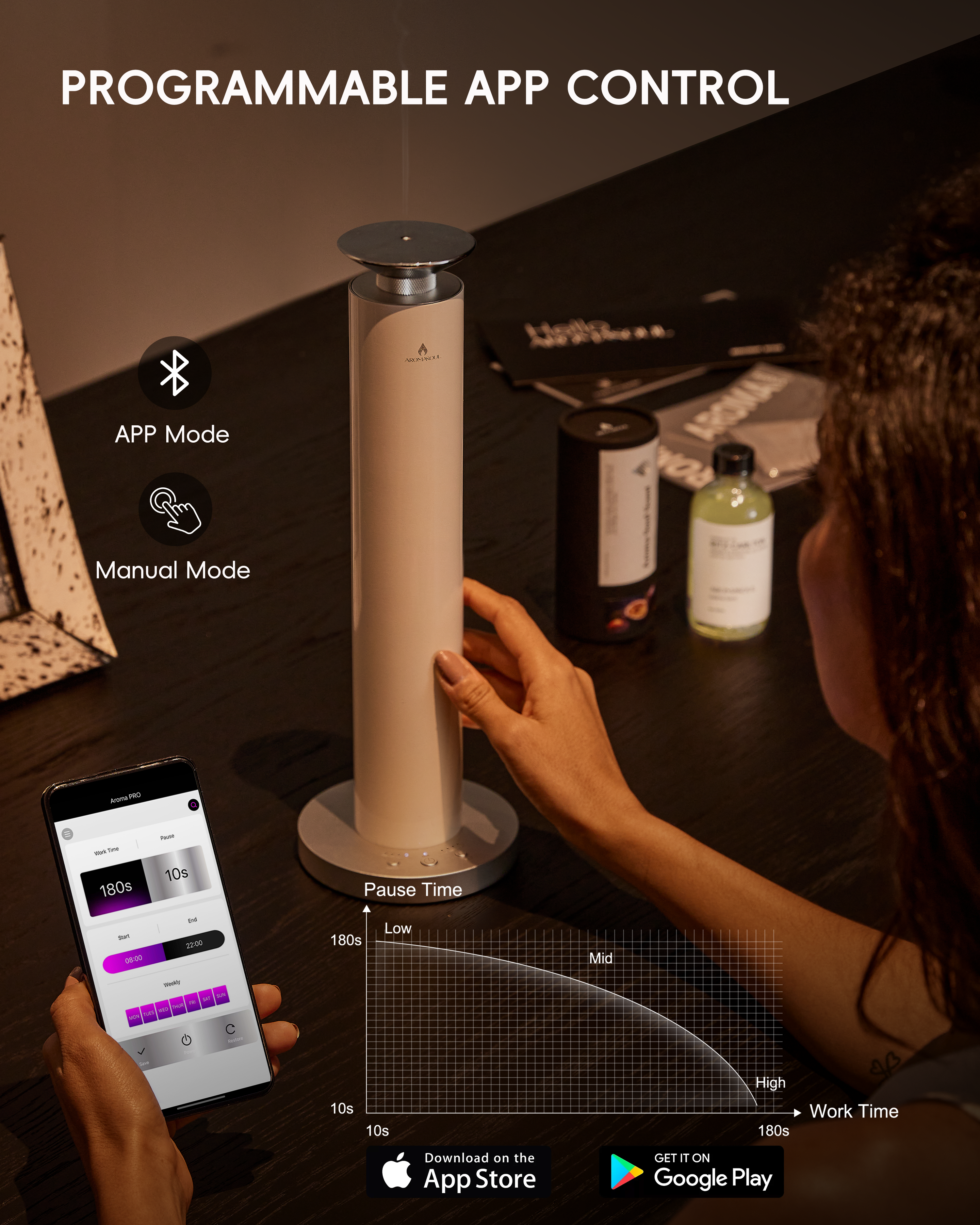 AROMASOUL Diffuser A900S in Cream - AROMASOUL