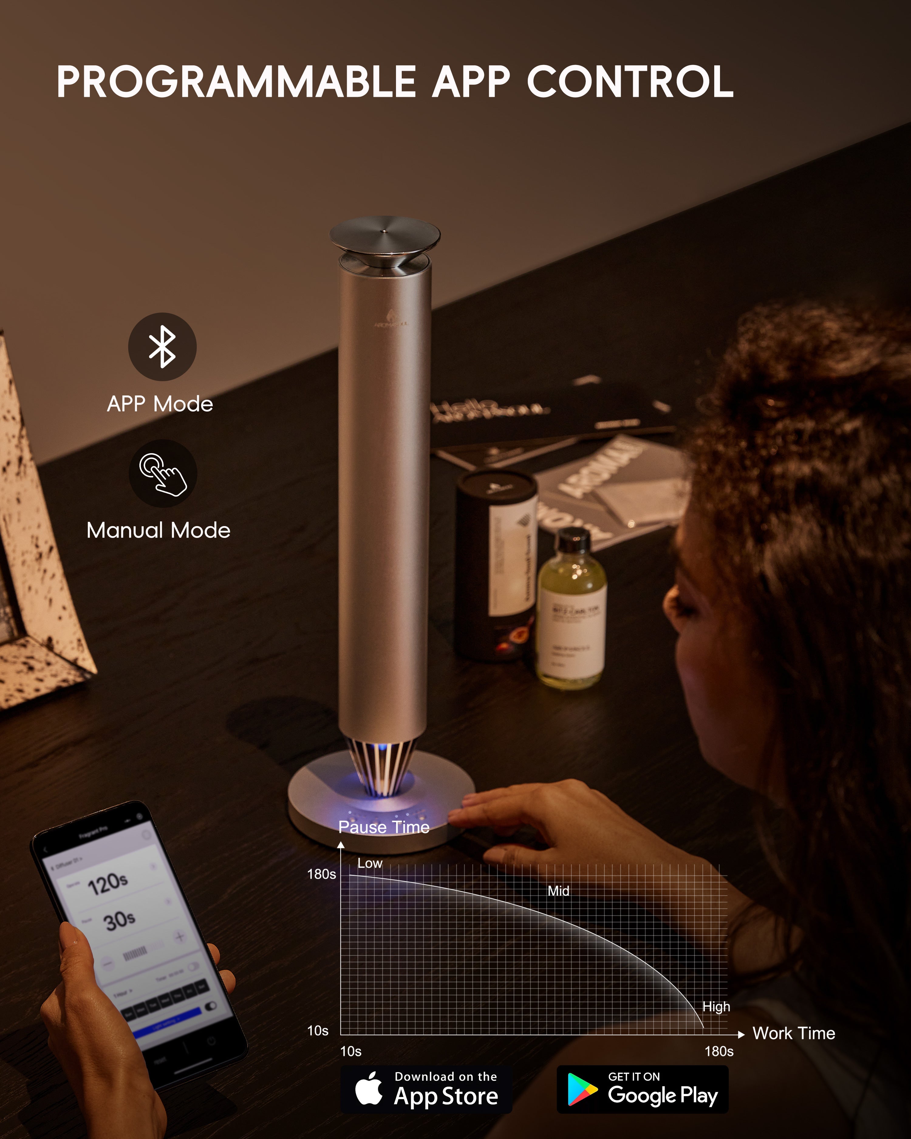 AROMASOUL Diffuser V900S Silver