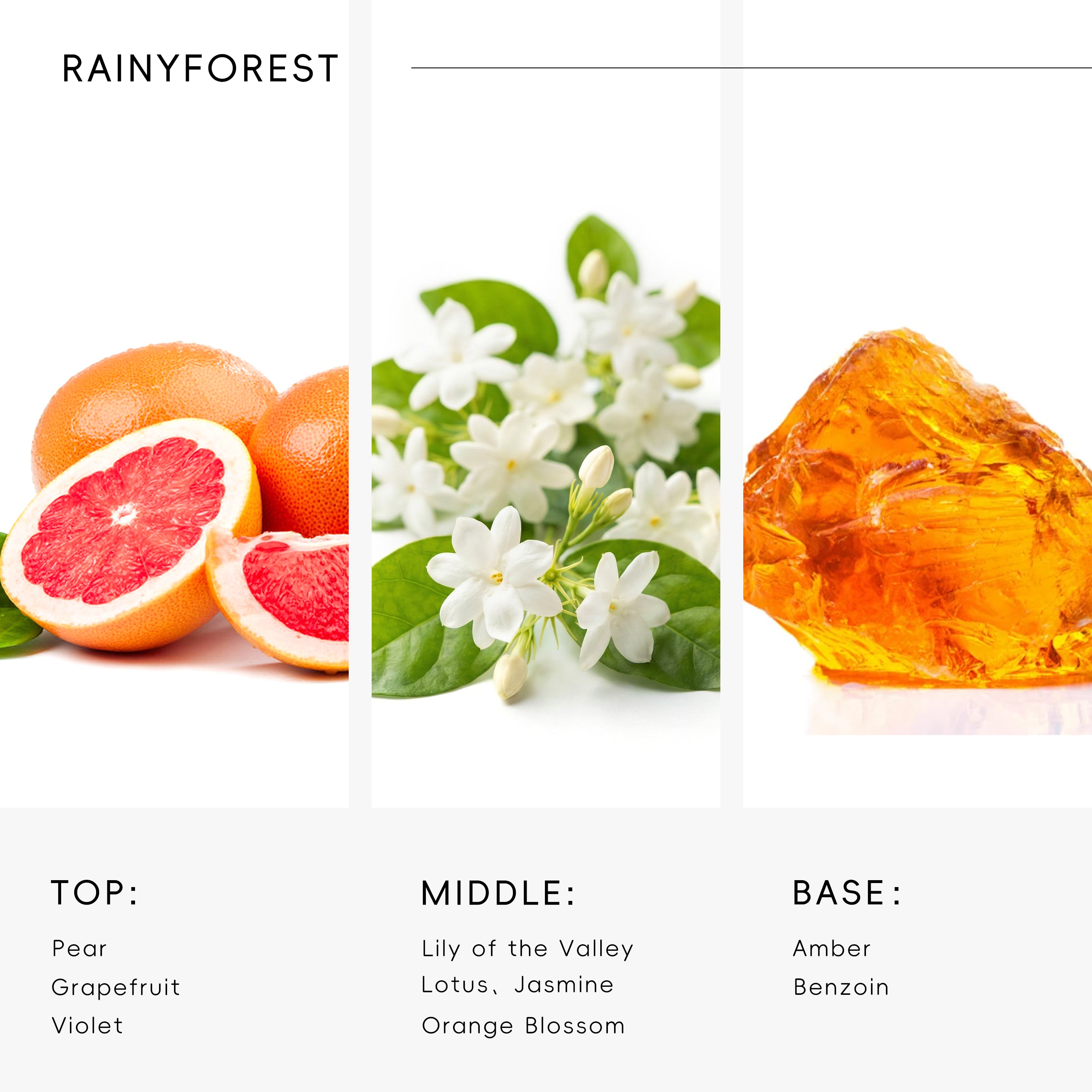 Essential Oil Inspired by RainyForest Essential - AROMASOUL